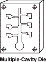 multiple-cavity-die