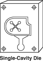 single-cavity-die